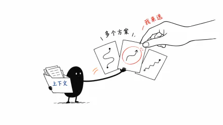 小黑抱着上下文文件夹递出三个不同方案，一只人的手选中其中一个。