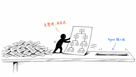 小黑把散乱文字整理成树状页面并推向 Agent 输入框，表现先结构化再发送的输入链路